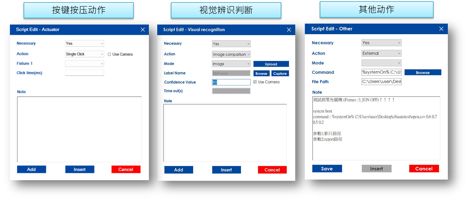 機車儀表板測試平臺解決方案 (AMDT)：人性化接口設(shè)計