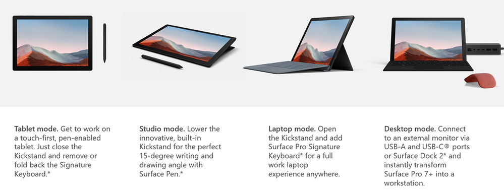 平板筆電Surface Pro 7+ 的各種使用模式。