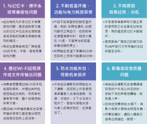 運動相機常見的客訴問題_兼容性_不耐低溫環(huán)境_過熱_傳輸出問題