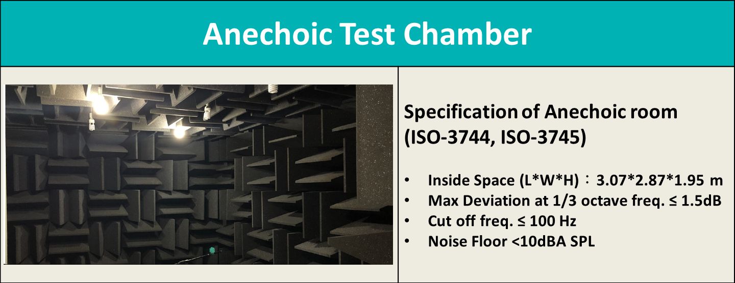 無(wú)響室為測(cè)試提供了一個(gè)完全可控且穩(wěn)定的環(huán)境，消除了外界干擾，確保測(cè)試結(jié)果的精確性和一致性